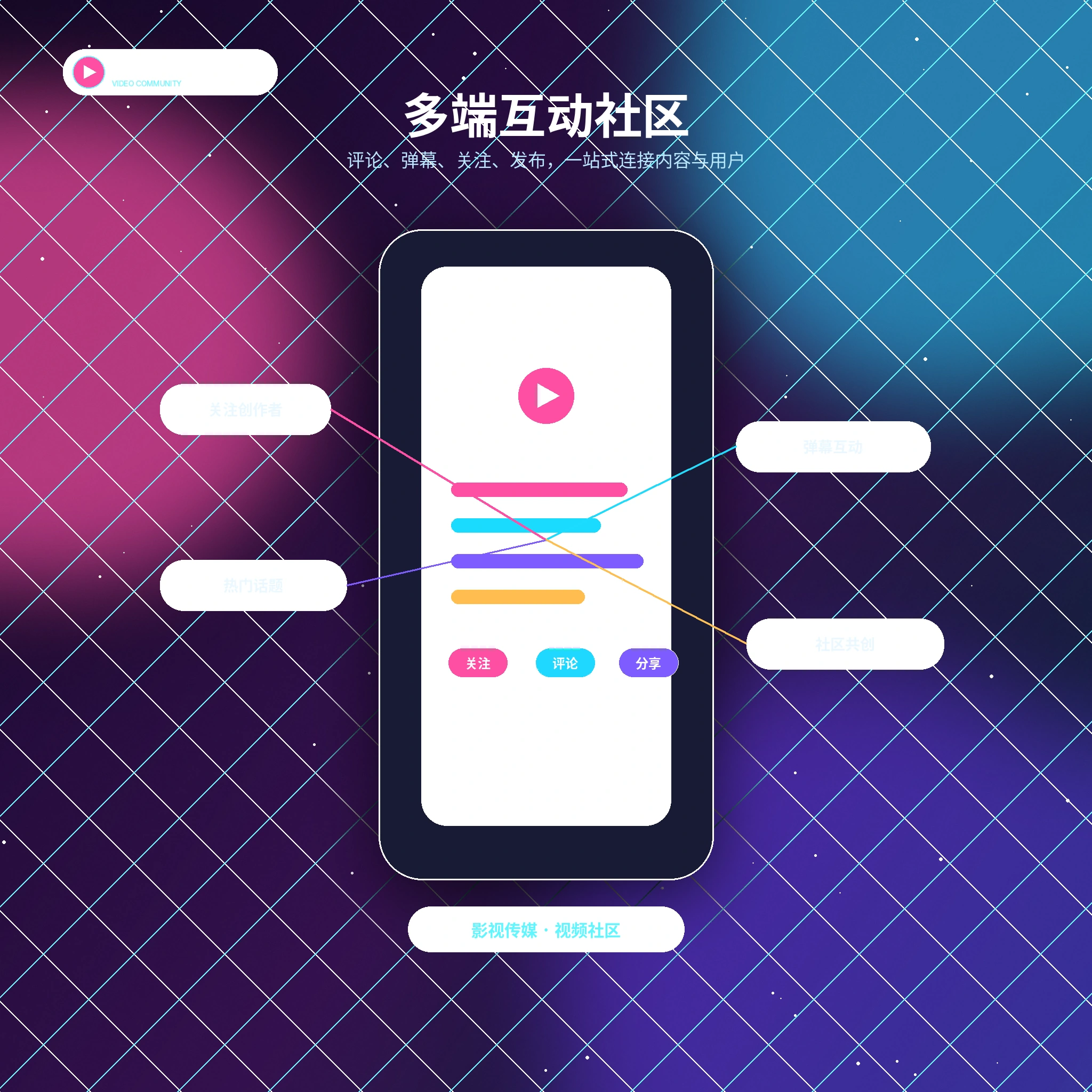 糖心vlog APP服务手机展示